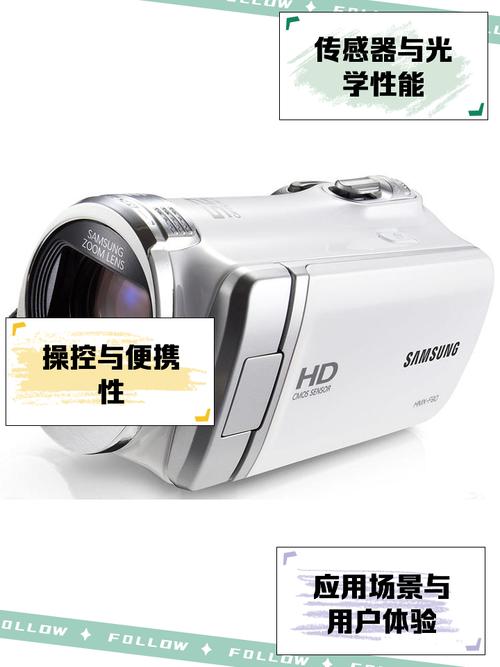 三星HMX-F900的电池续航时间是多少?