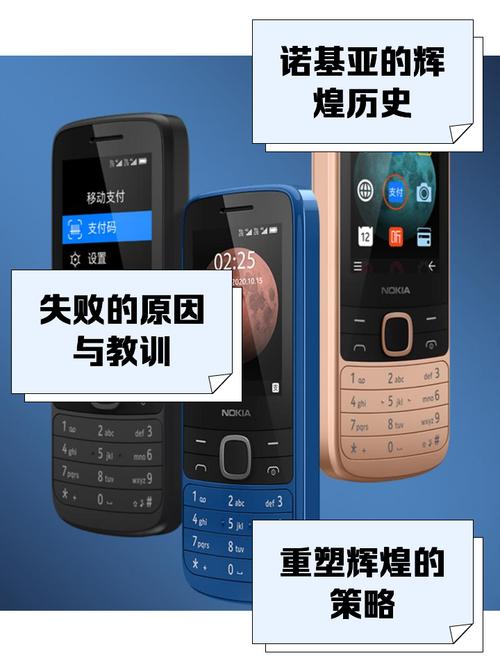 诺基亚官方网址是多少?