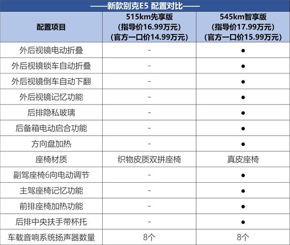 e550c和v1070哪个更值得买