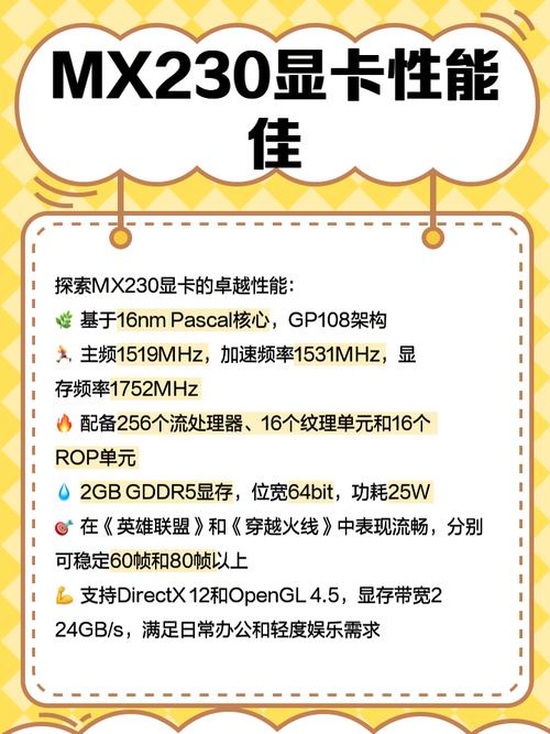 mx230显卡什么水平?