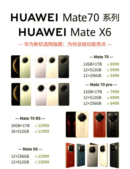 华为保时捷手机一共出了几款