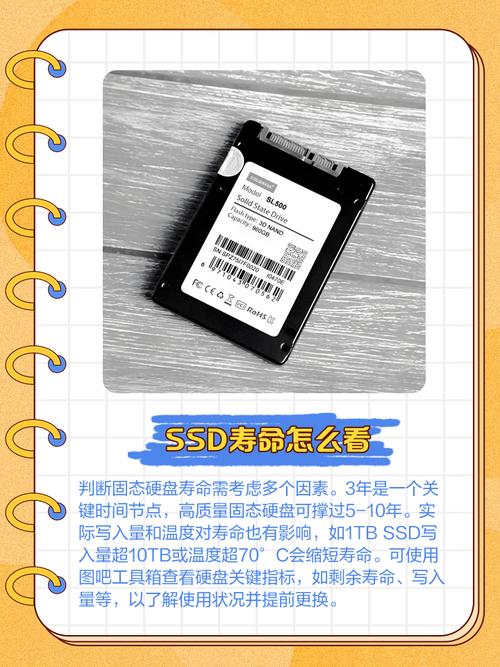 固态硬盘寿命一般是多少?