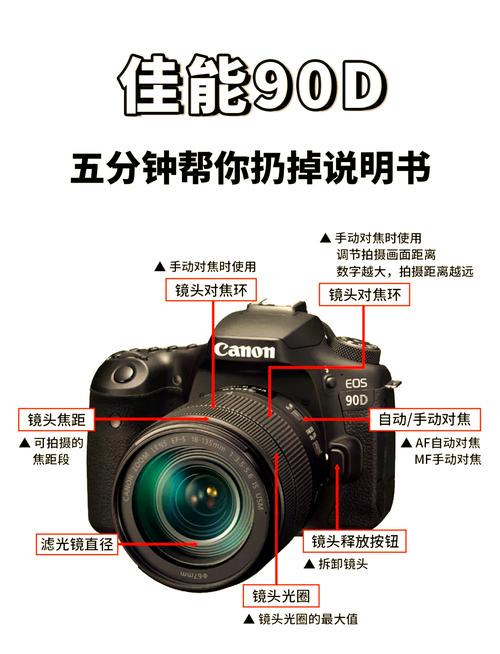d90用什么存储卡