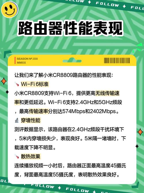 cr8809有几个版本