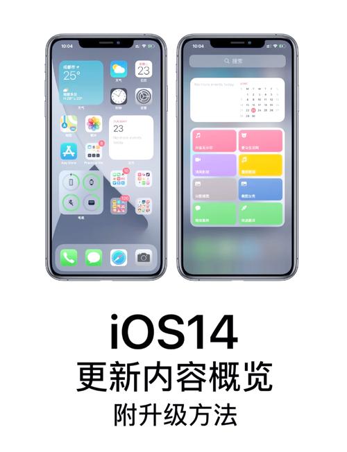 ios14什么时候发布_ios14有什么新功能
