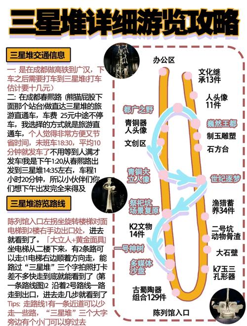 成都市区怎么去三星堆