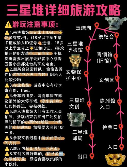 从成都去三星堆怎么去方便
