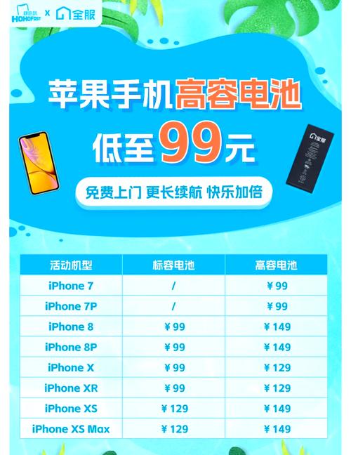 苹果7换个原装电池多少钱?