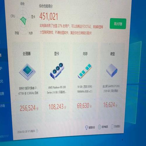 AMD的R系列显卡,比如R7和R9各相当于英伟达系列显卡的哪个型号的水平