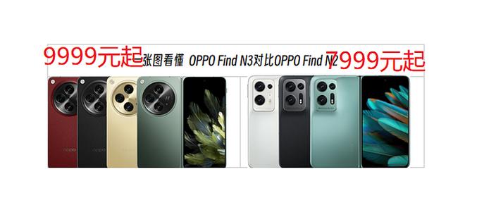 oppo手机的型号有哪些