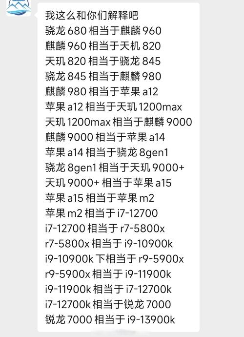 麒麟980对比骁龙695谁更强?