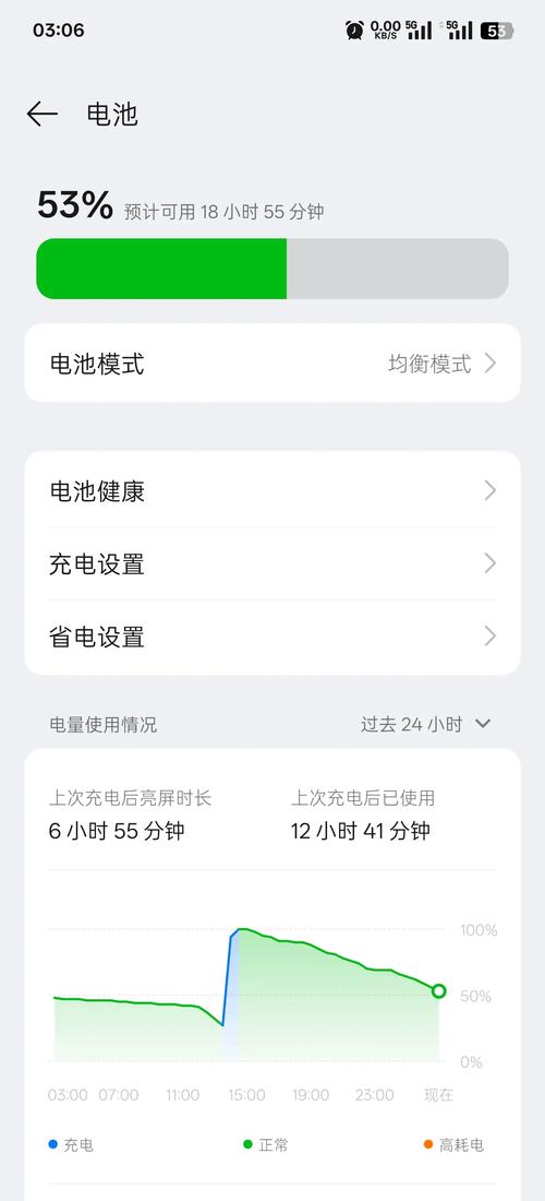 PSV2000比PSV1000有哪些改进?