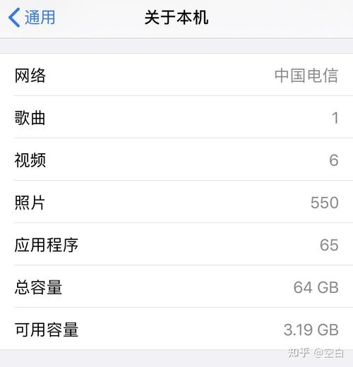 苹果256g相当于安卓多少g