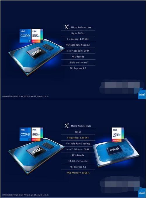 锐炬xe显卡和mx450哪个好