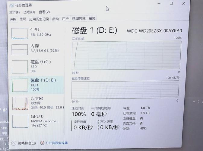 电脑开机10分钟硬盘温度就达到65度正常吗?
