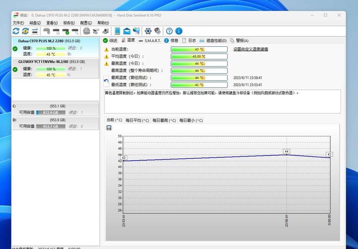 夏天硬盘温度60度正常吗