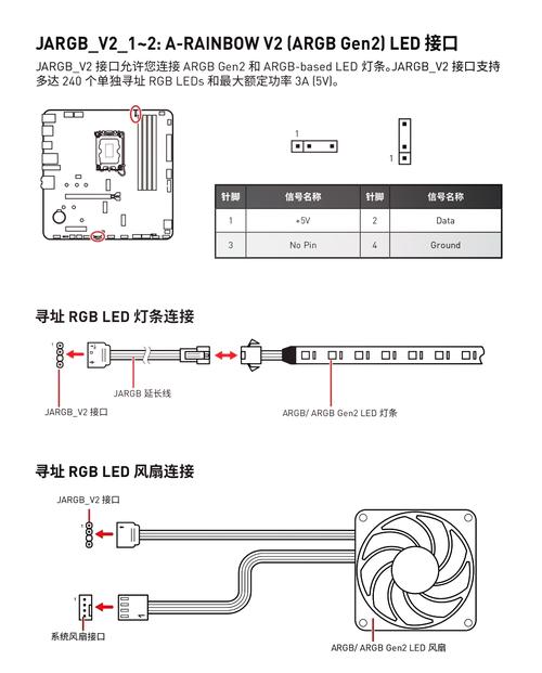 电脑主机机箱中的多个风扇线该如何接