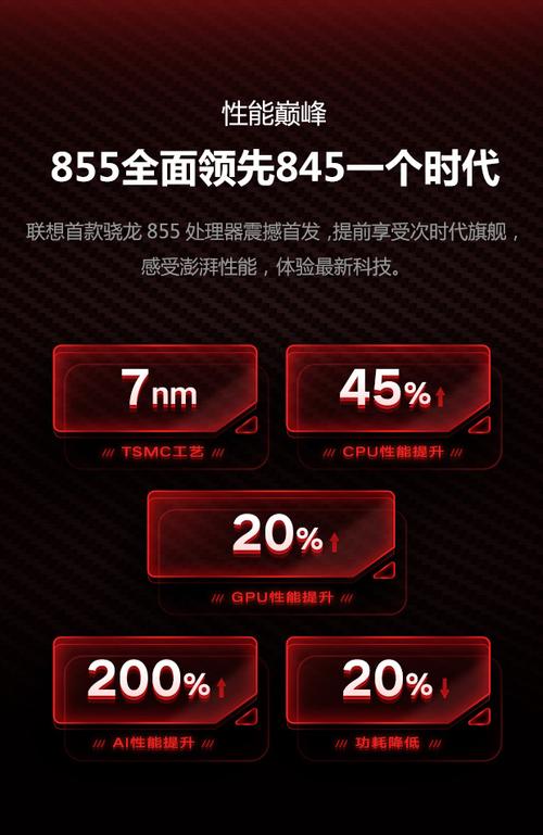 2019年跑分比较高手机是哪款?