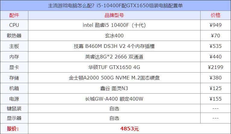 cpui510400f内存16g额定400w电源能带什么显卡?