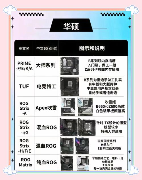 ...想换块可以支持DDR3内存条的主板,请大家帮忙选折,谢谢。
