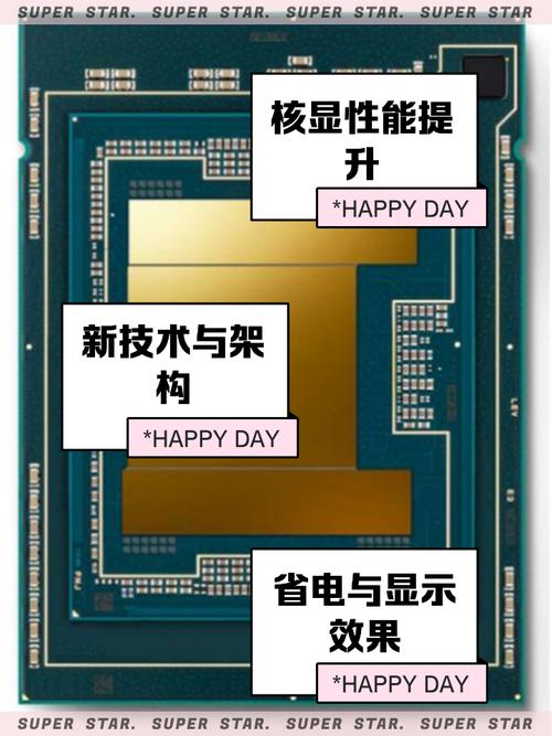 我想知道英特尔R核芯显卡是怎么一回事