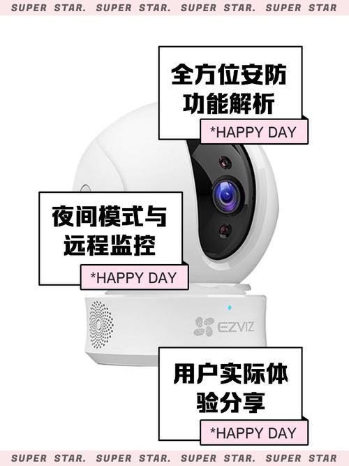 萤石摄像头遮蔽隐私和休眠有什么区别