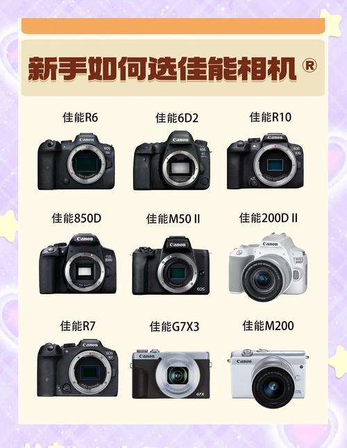 佳能G7XMarkII是微单吗?哪位网友晓得?