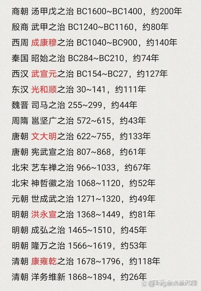 光武帝为什么会选取定都洛阳?详解其理由