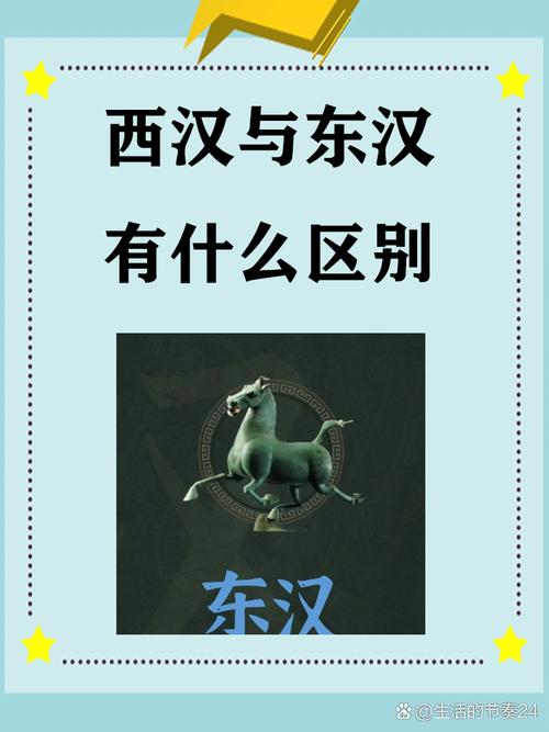 东汉西汉是以哪两个汉朝为代表呢?