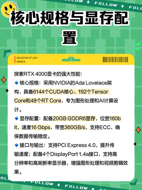 hd4000显卡性能如何与独显相比较