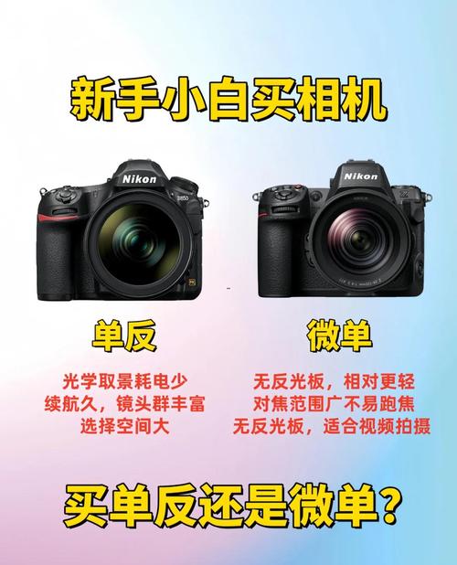 单反相机有必要买吗?