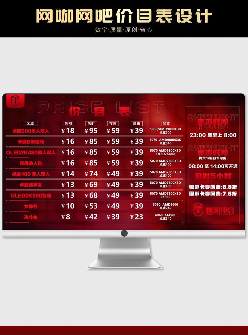 六千八百元配专业电竞游戏台式电脑主机,费用够吗(显卡性能要好)