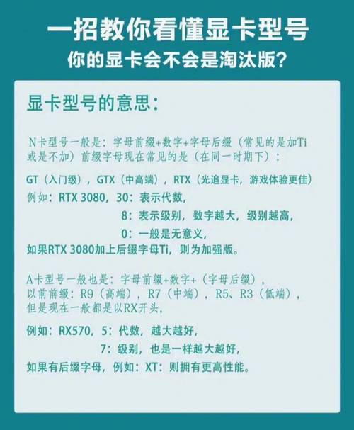 显卡型号怎么查?