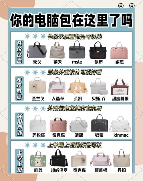 电脑包买多大的比较好