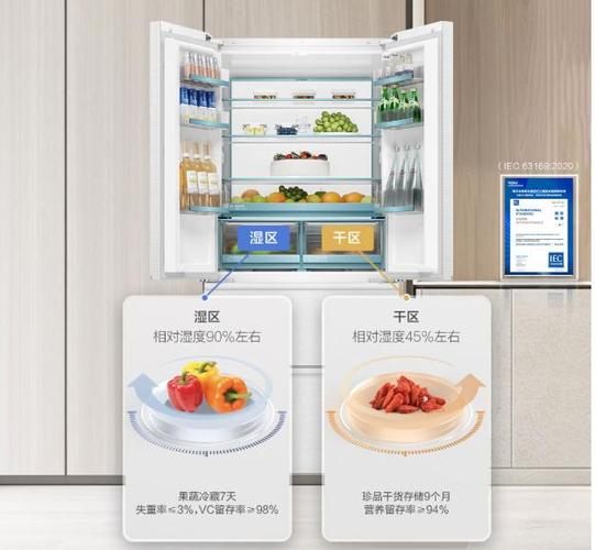 西门子、海尔和三星哪个品牌的冰箱更好一些?