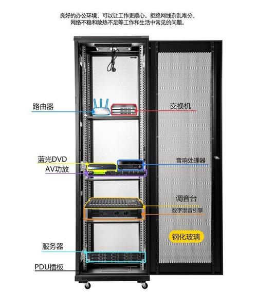 交换机的端口结构及端口类型介绍