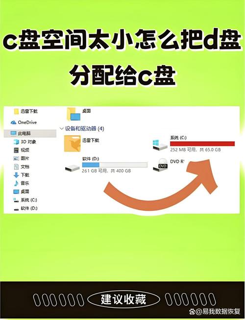 win10新电脑分区d盘分错win10系统我的D盘被分成了好几块怎么把他们合...
