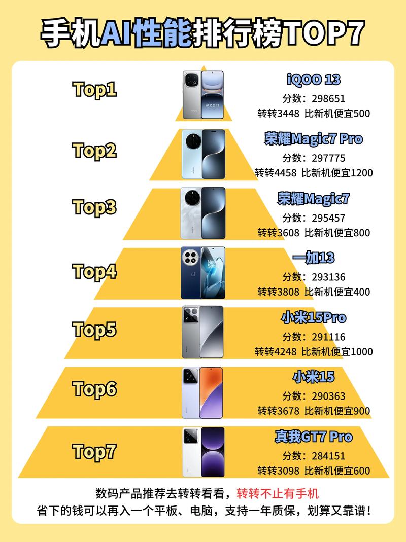 联发科p60还是麒麟970好