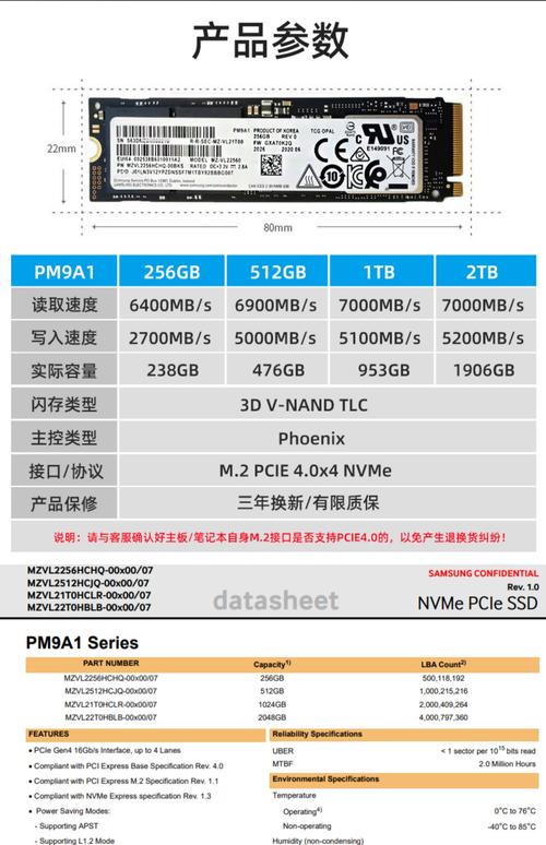 三星pm9a1和三星980pro哪个好?