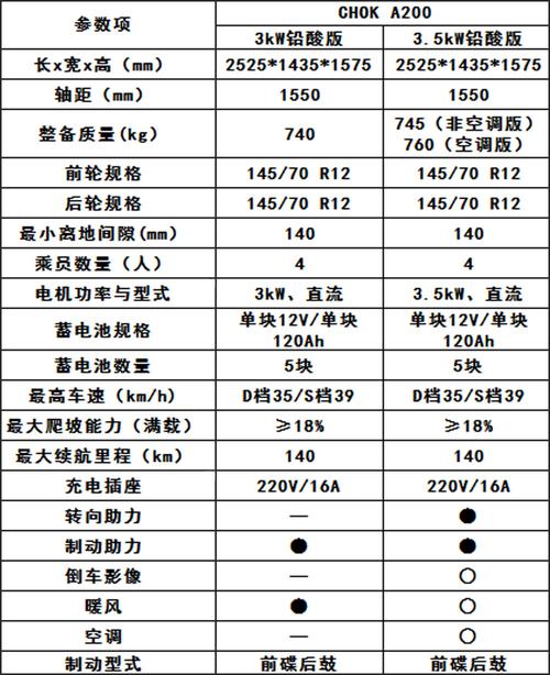 联想m4600联想启天m4600老电脑升级