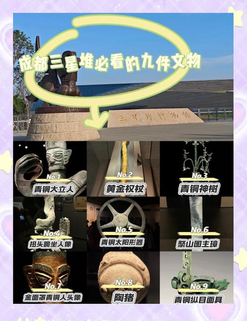 三星堆遗址的重要遗迹