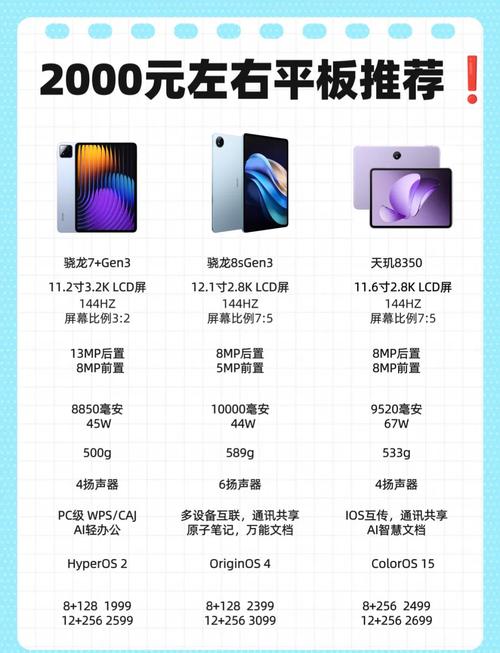 2025年华为、荣耀平板推荐:华为MetePad,荣耀平板购买哪款好?