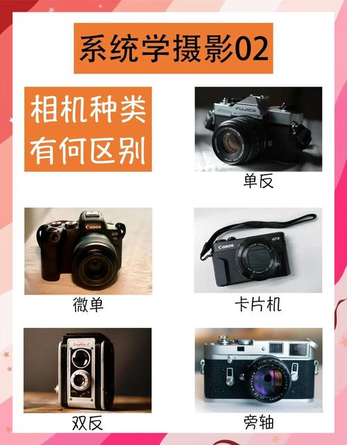 双反相机和单反相机有什么区别