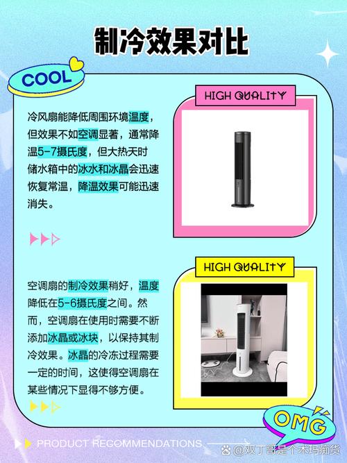 空调扇与冷风扇的区别是什么?