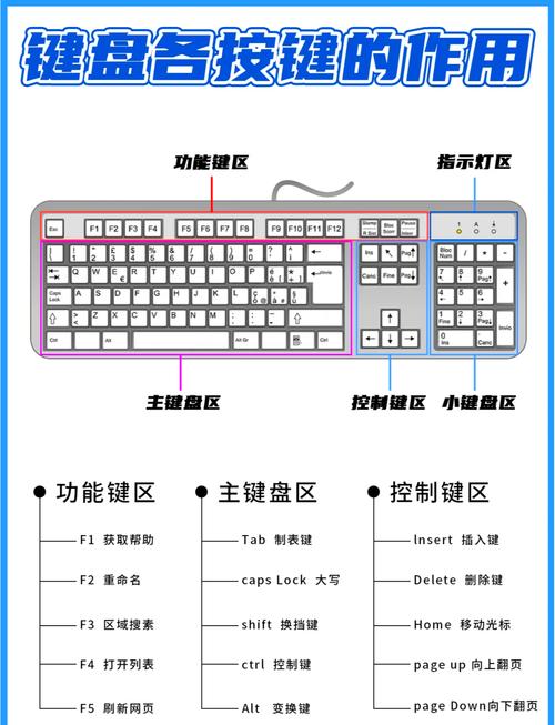 bloody键盘打不了字