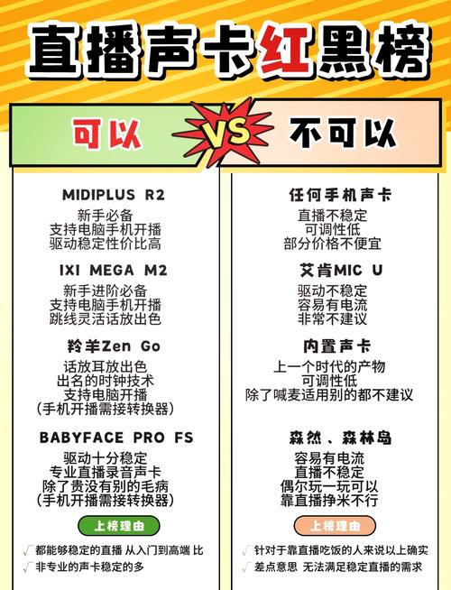 声卡什么牌子的音质比较好