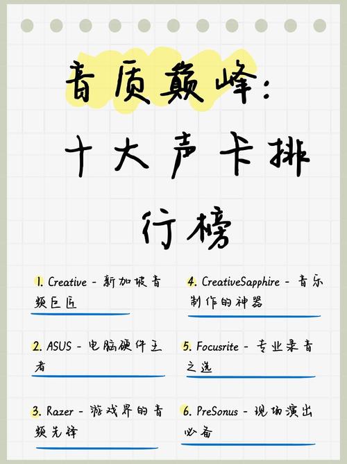 声卡设备排名榜前十名