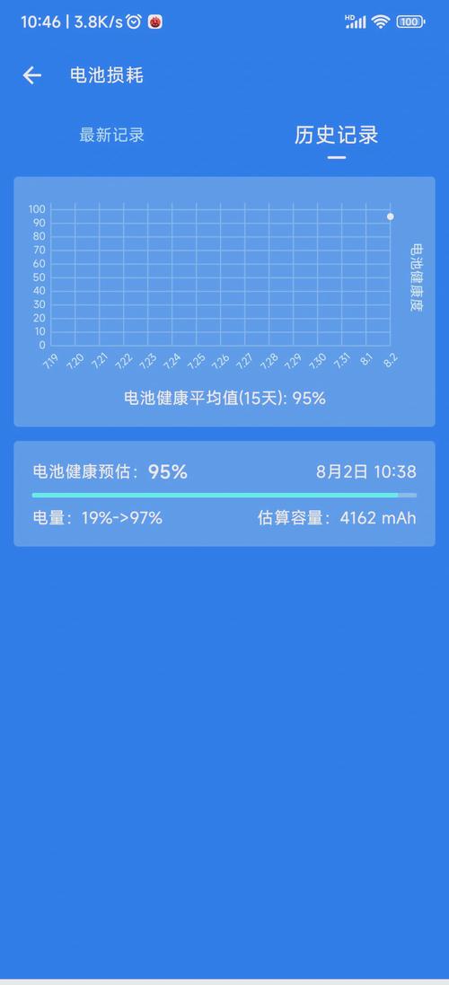 小米电池健康怎么看