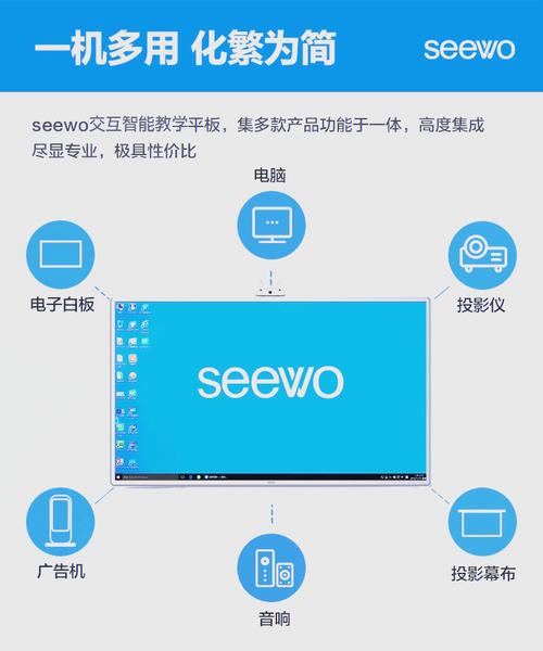 希沃一体机怎么装系统,系统被我整瘫痪了,