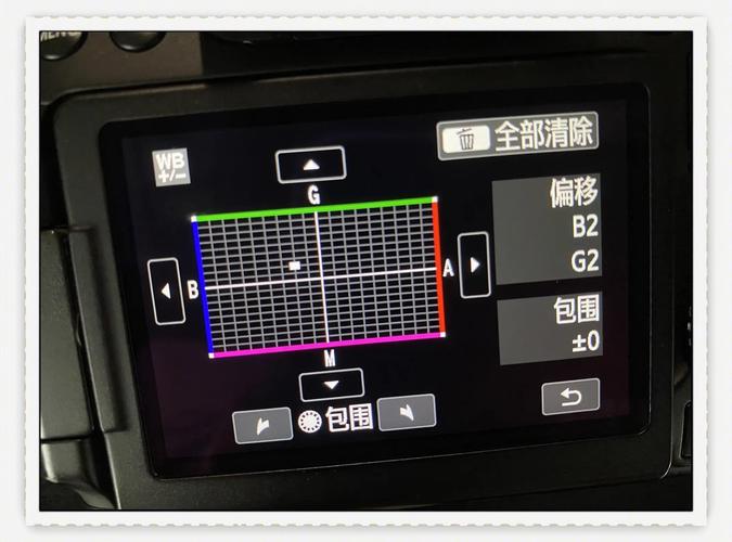 佳能70d拍夜景参数设置